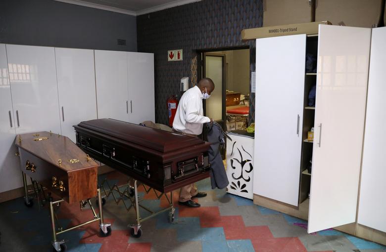 Funeral parlours in Soweto